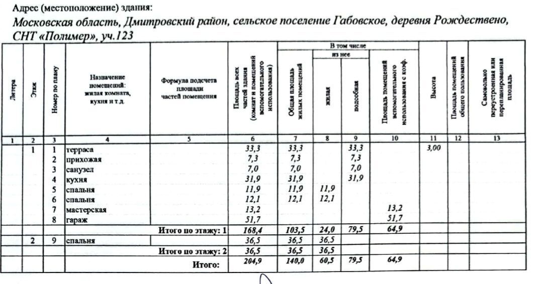 дом г Солнечногорск малое кольцо», п Рязановское, «Московское, Рождествено фото 39