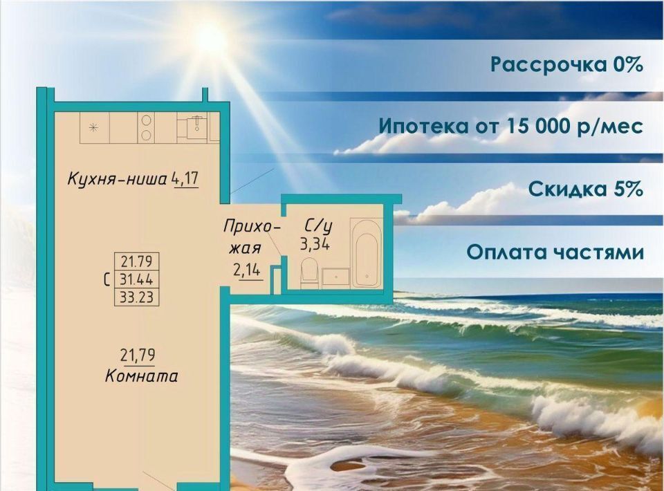квартира г Судак Бирюзовый квартал жилой комплекс фото 1