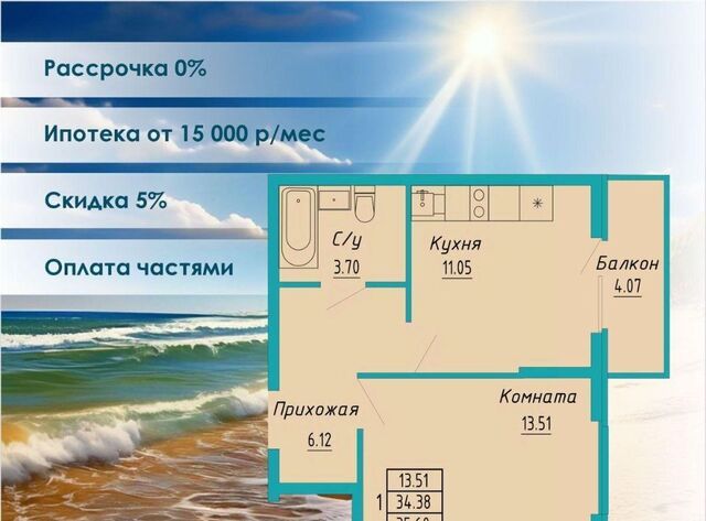 Бирюзовый квартал жилой комплекс фото