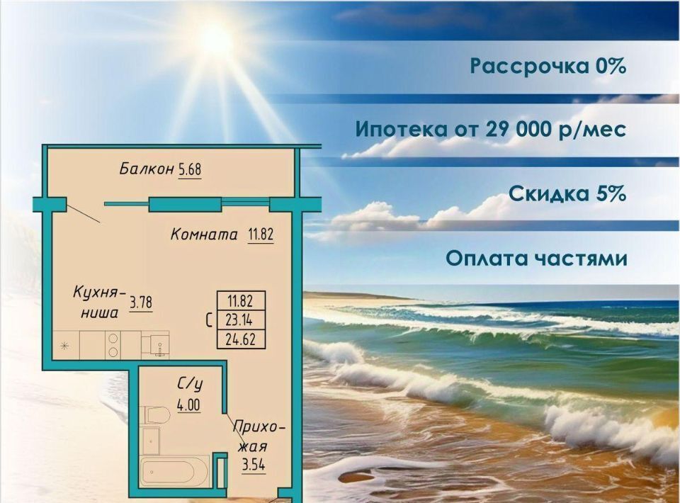 квартира г Судак Бирюзовый квартал жилой комплекс фото 1