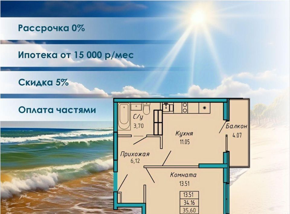 квартира г Судак Бирюзовый квартал жилой комплекс фото 1