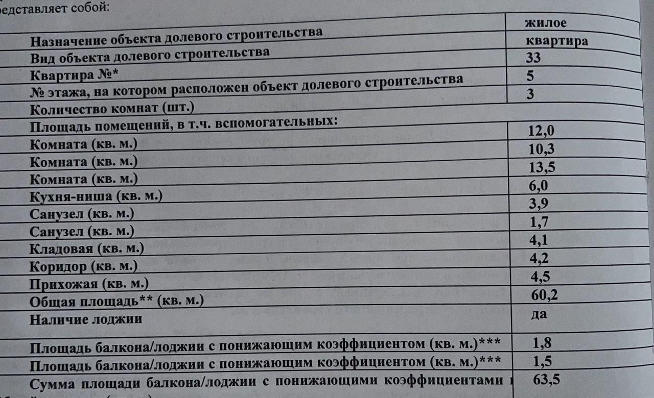 квартира г Пермь р-н Орджоникидзевский ул Вильямса 29 фото 3