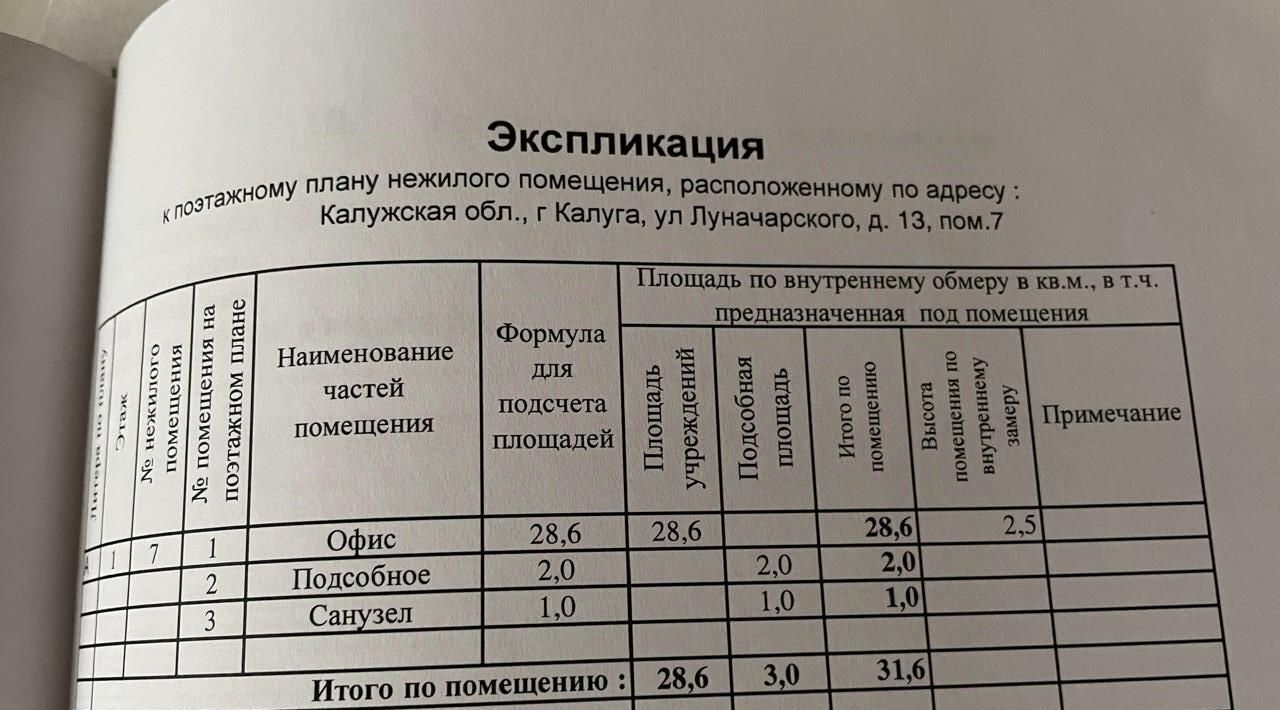 торговое помещение г Калуга р-н Ленинский ул Луначарского 13 фото 15