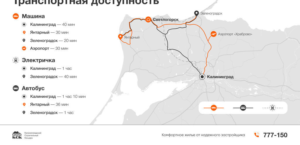 квартира р-н Светлогорский г Светлогорск жилой комплекс -3 фото 11