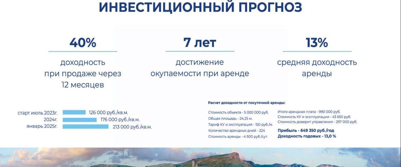 квартира г Судак Бирюзовый квартал жилой комплекс фото 39