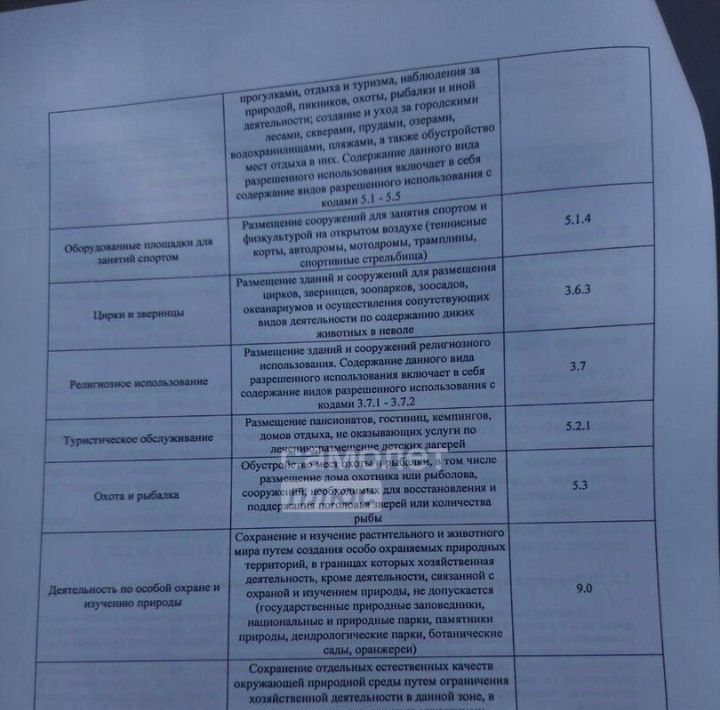 земля р-н Кольчугинский г Кольчугино ул. Хутор Белая Речка, 18 фото 14
