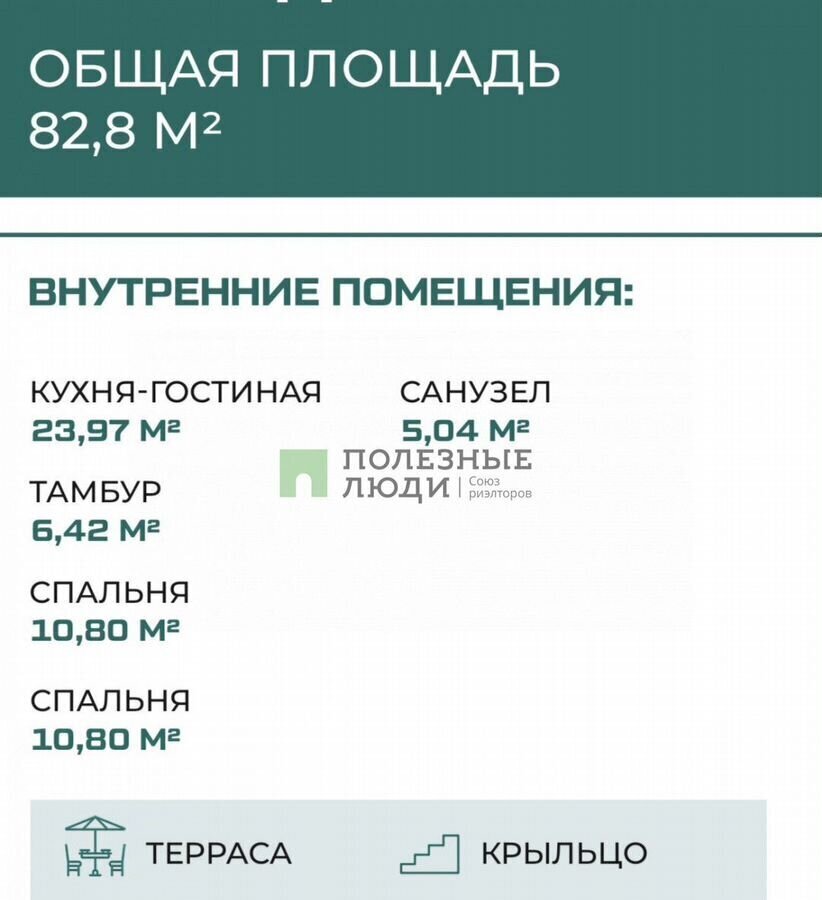 дом г Ялта наб Ленина В.И. имени 1 фото 2