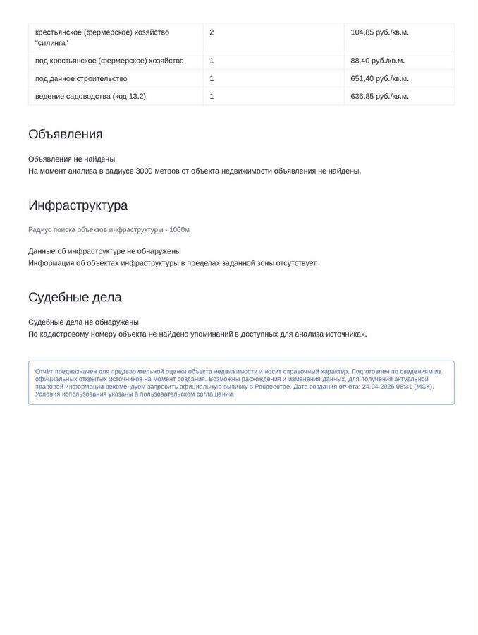 дом г Сургут ДНТ Речник, 5-я ул., 529, Тюменская обл. фото 14