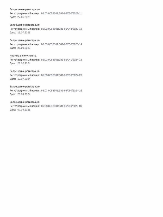 дом г Сургут ДНТ Речник, 5-я ул., 529, Тюменская обл. фото 17