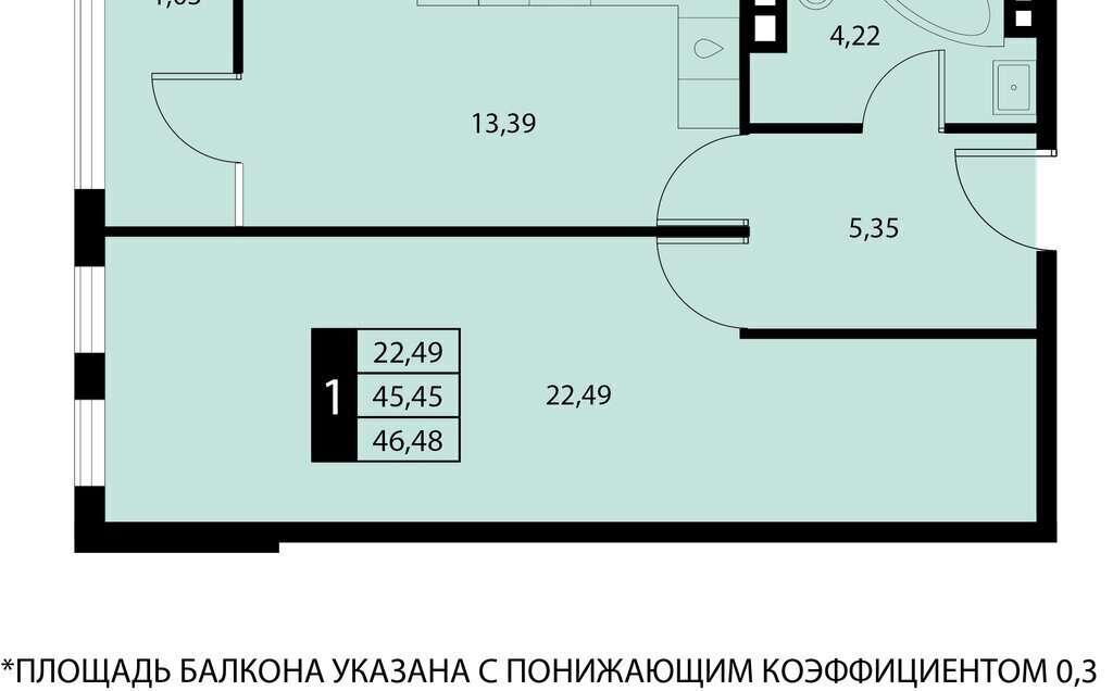 квартира г Алушта пгт Партенит ЖК «Партенит Парк» фото 1