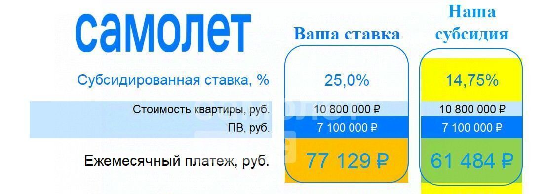 дом г Домодедово д Красное ул Рябиновая 8/5 Домодедовская фото 4
