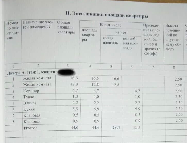 квартира г Волгоград ул им. Быкова 11 фото 11