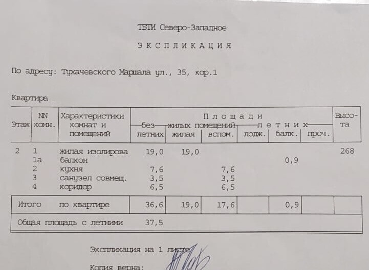 квартира г Москва метро Народное Ополчение ул Маршала Тухачевского 35/1 фото 5