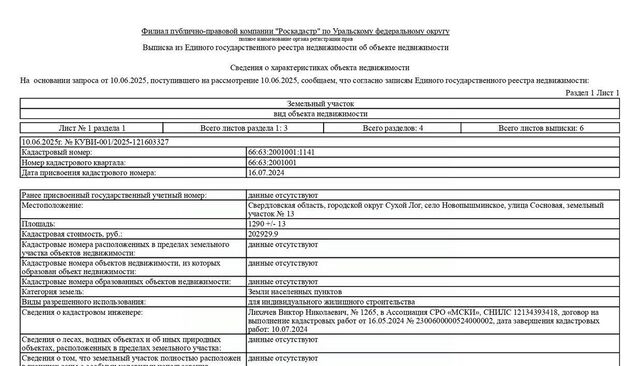 Сухой Лог муниципальный округ фото