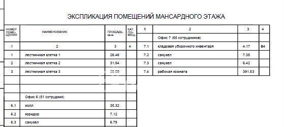 офис г Уфа р-н Ленинский ул Чернышевского 61 фото 33