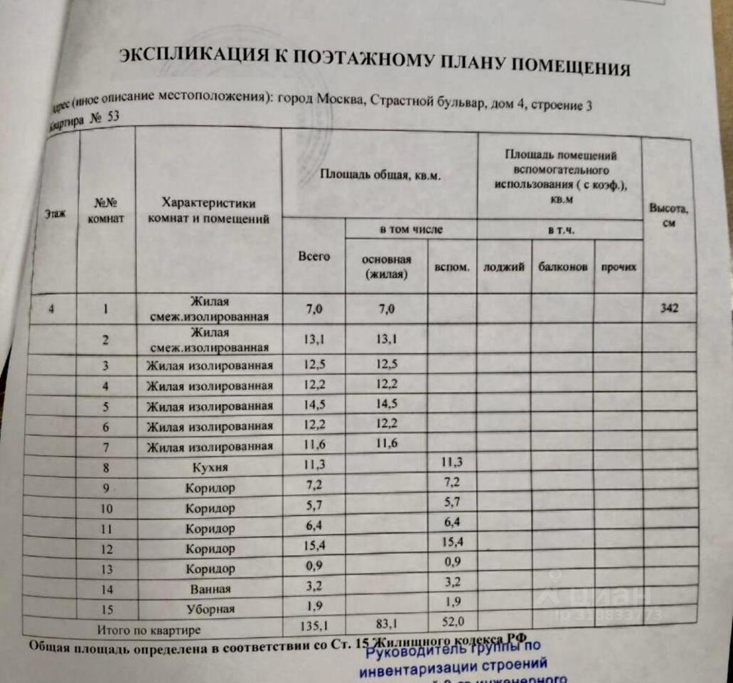 квартира г Москва ЦАО Тверской б-р Страстной 4 с 3, Московская область фото 7