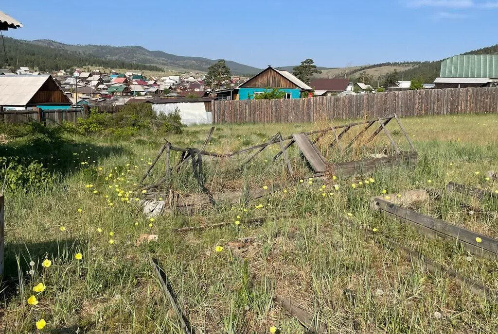 дом г Улан-Удэ микрорайон Вагжанова ул Ижевская фото 6