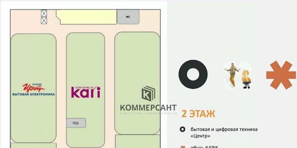 торговое помещение г Заречный ул Ленина 42 фото 5