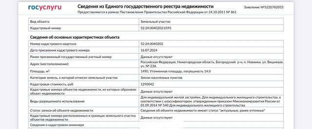 Парк культуры ул Вишневая сельский пос. Новинки фото