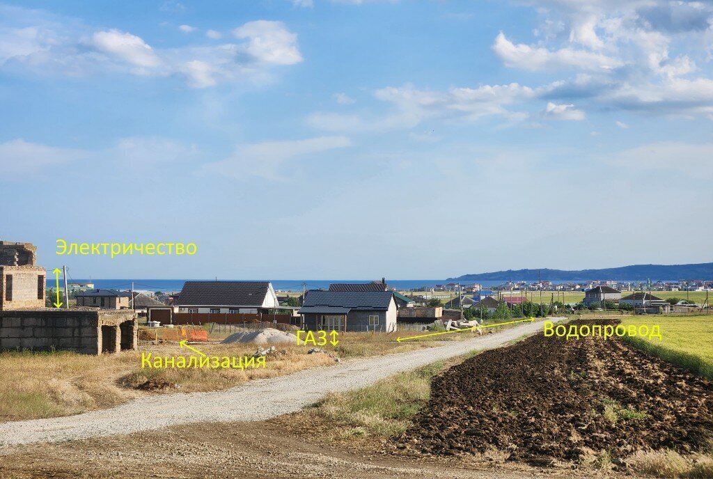 земля г Феодосия пгт Приморский ул Транспортная 19 фото 11