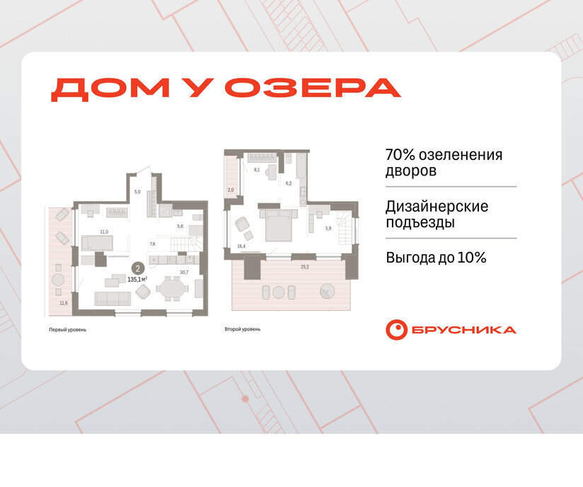 квартира г Тюмень ул Муравленко 9/2 фото 1