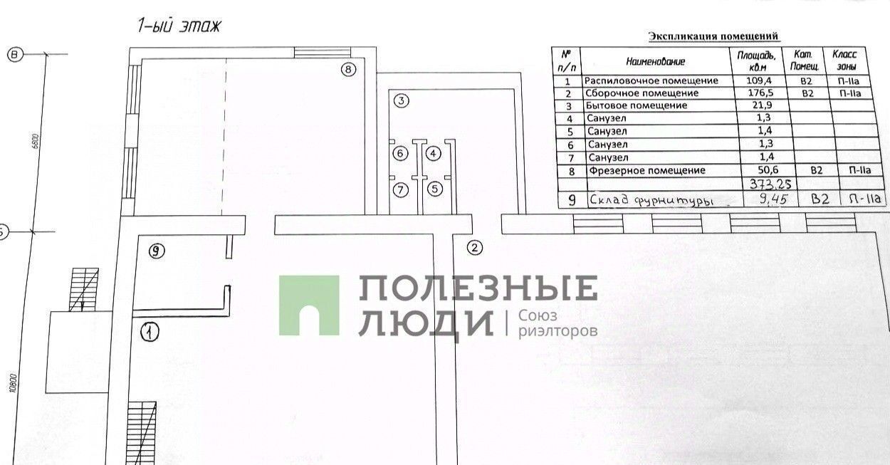 производственные, складские г Киров р-н Первомайский ул Ленина 2/2 фото 23