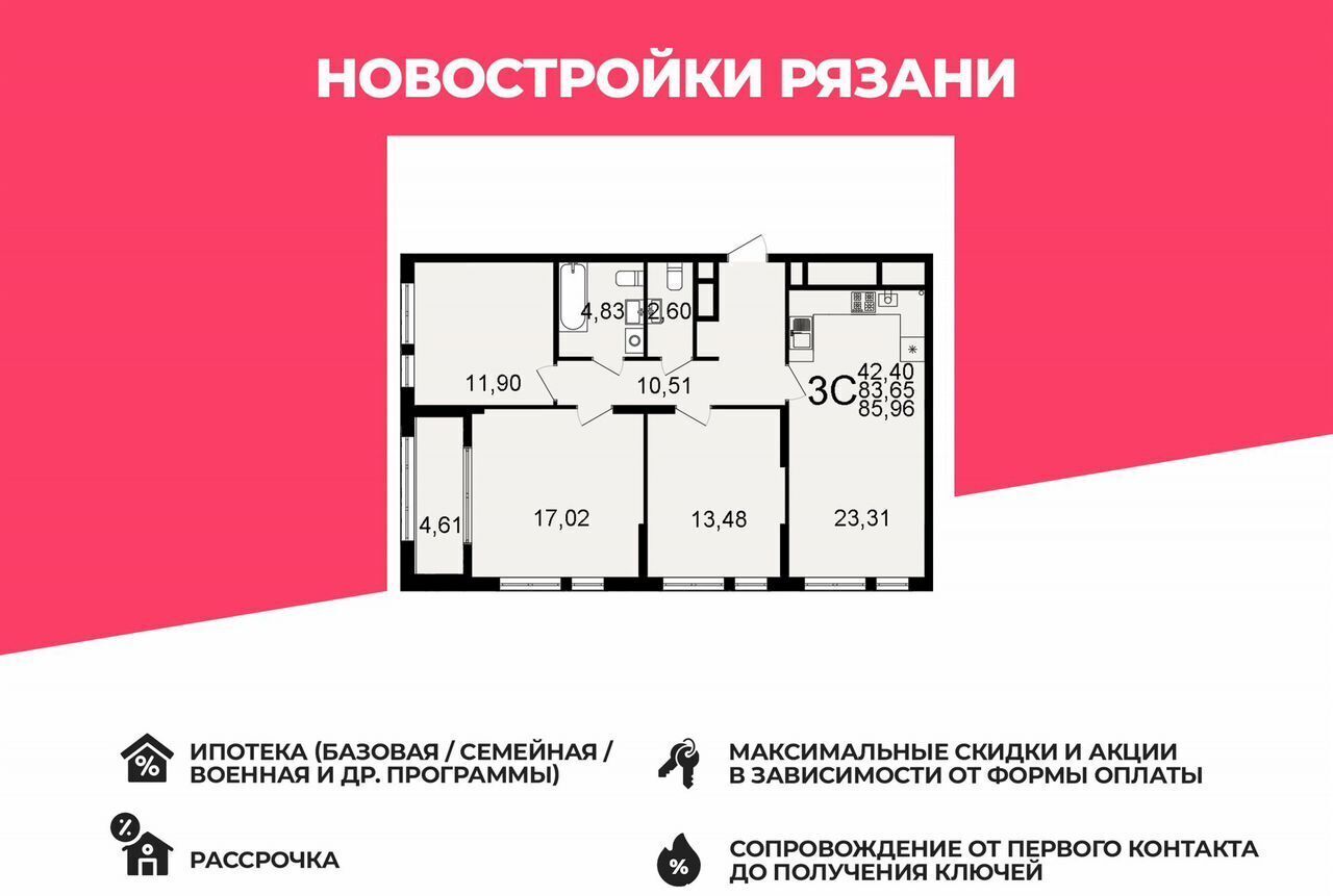 квартира г Рязань р-н Октябрьский ул Льговская 6 фото 1