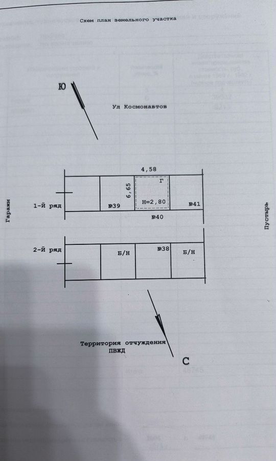 гараж г Волгоград р-н Дзержинский гаражный кооператив Домостроитель, 1-й ряд, 40 фото 11