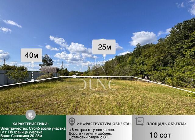 снт тер.Престиж Тавровское сельское поселение, 166, Дубовое фото