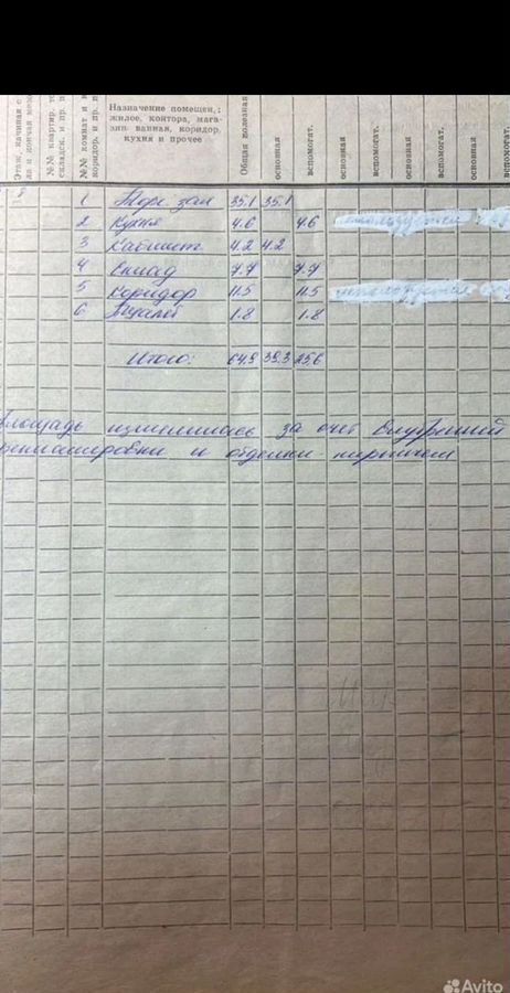 торговое помещение г Гусь-Хрустальный ул Фрезерная 2/10 фото 18