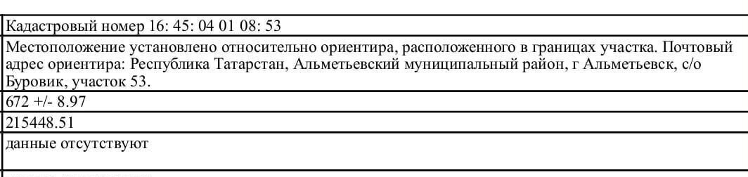 земля р-н Альметьевский г Альметьевск Республика Татарстан Татарстан, муниципальное образование Альметьевск, СТ Буровик-1, 53 фото 1