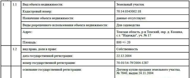 земля снт Надежда 17, Томский р-н фото