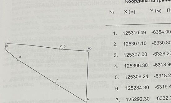 дом г Челябинск ул Чебаркульская 24а фото 5