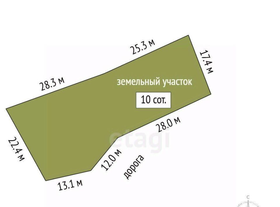 земля г Ялта ул Маркса К. фото 2