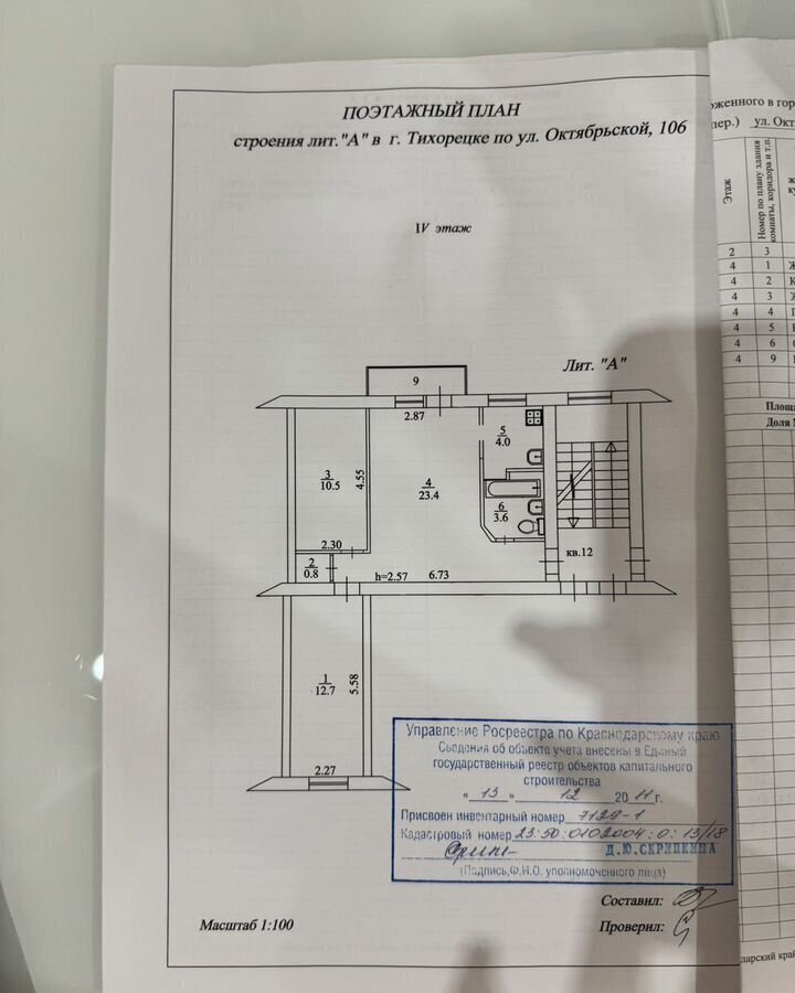 квартира р-н Тихорецкий г Тихорецк ул Октябрьская 106 Тихорецкое городское поселение фото 2