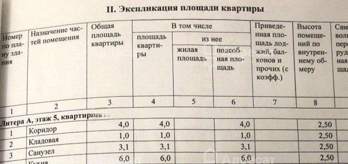 квартира г Волжский ул Волжской Военной Флотилии 84 фото 20