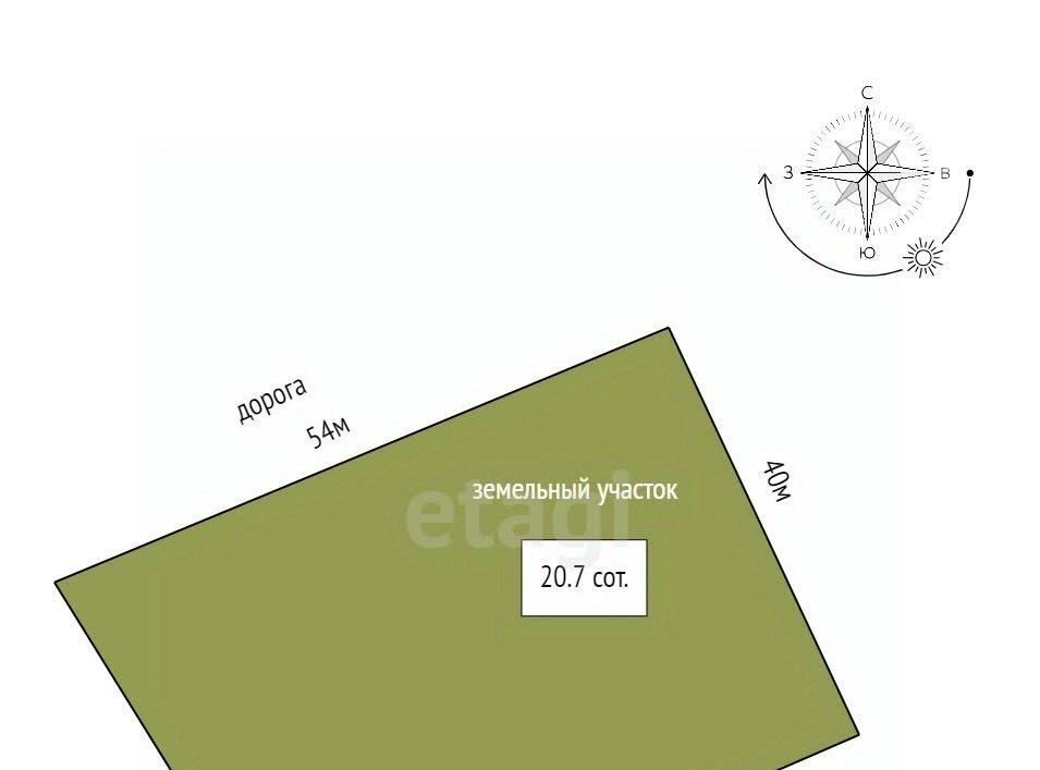 земля г Ухта снт тер.Светлое будущее фото 2