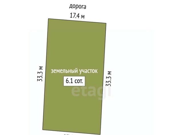 земля р-н Ворошиловский ул 3-я Мозаичная фото