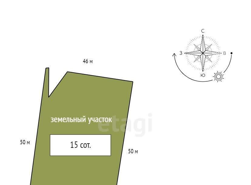 земля г Белгород Восточный ул Донецкая 472 фото 2