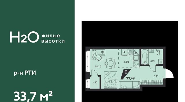 Ботаническая ул Монтерская 8 фото