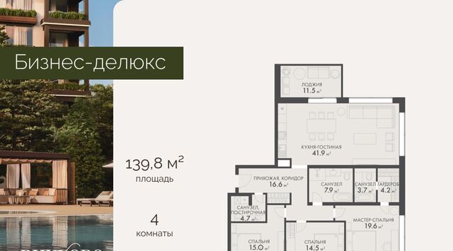 п Первомайское д Рогозинино ЖК Внуково Кантри Клаб ТиНАО фото