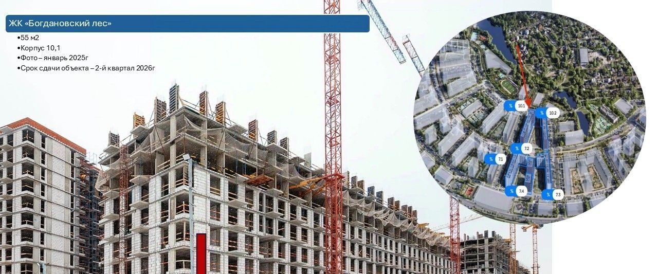 свободного назначения г Видное Богдановский Лес жилой комплекс, 10. 1, Домодедовская фото 2