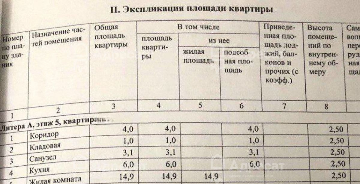 квартира г Волжский ул Волжской Военной Флотилии 84 37-й м-н фото 20