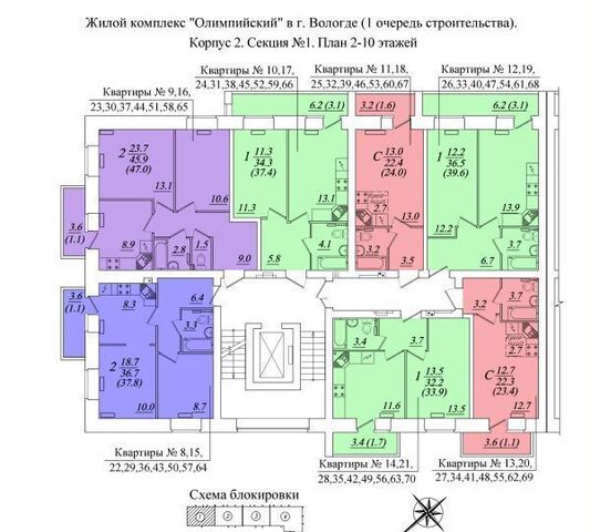 ул Новгородская 44 ЖК «Осановские зори» корп. 2 фото