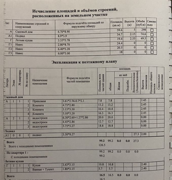 дом г Нальчик ул А.А.Кадырова 51 фото 11