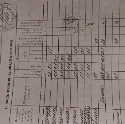 квартира г Белгород Восточный ул Садовая 65а Восточный округ фото 17