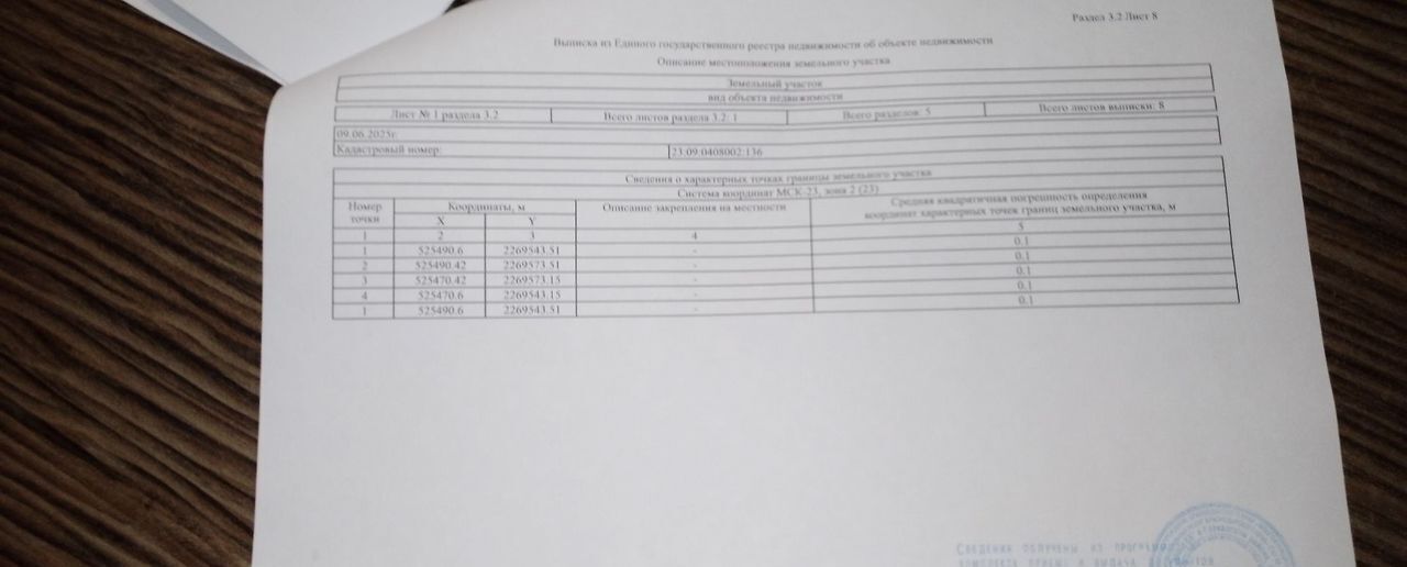 земля р-н Кавказский г Кропоткин сад Ясная Поляна Кропоткинское городское поселение, садоводческое товарищество фото 2