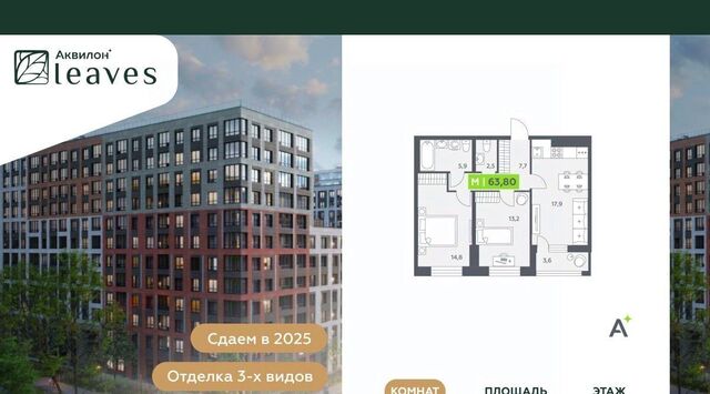ул Среднерогатская 11к/2 Звездная фото