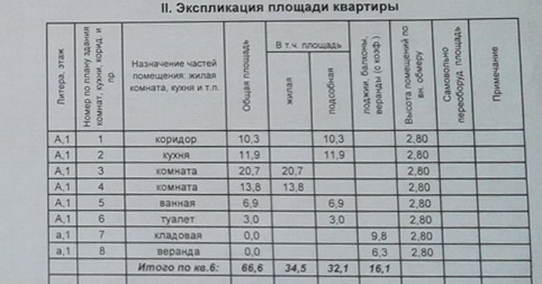 квартира р-н Калачинский г Калачинск ул Союзная 65 фото 16