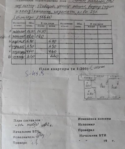 Новый город ул Макаренко 10 город фото